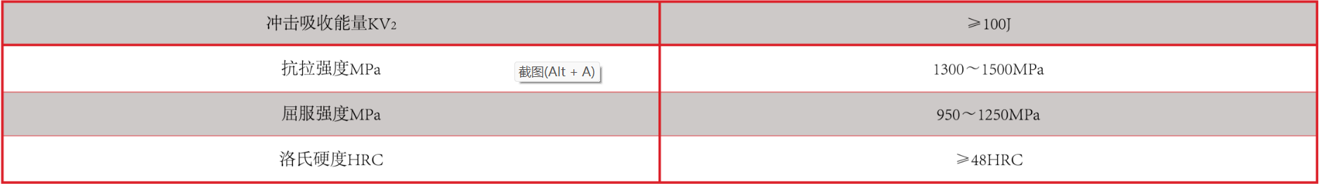 1689576002631057.png 產(chǎn)品中心:耐高溫強(qiáng)堿專用襯板性能指標(biāo).png